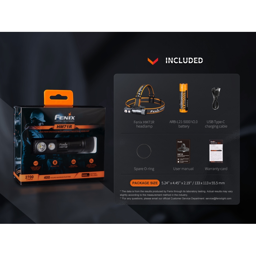 Fenix HM71R - LED Laetav pealamp LED/USB IP68 2700 läikiv 400 h 5000 mAh