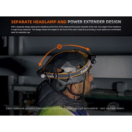 Fenix HM75RTOPAZ - LED Hämardatav laetav pealamp LED/USB IP68 1600 läikiv 210 h 4000 mAh