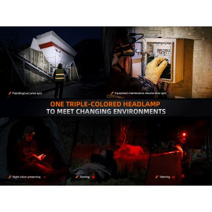 Fenix HM75RTOPAZ - LED Hämardatav laetav pealamp LED/USB IP68 1600 läikiv 210 h 4000 mAh