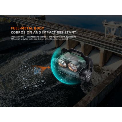 Fenix HM75RTOPAZ - LED Hämardatav laetav pealamp LED/USB IP68 1600 läikiv 210 h 4000 mAh