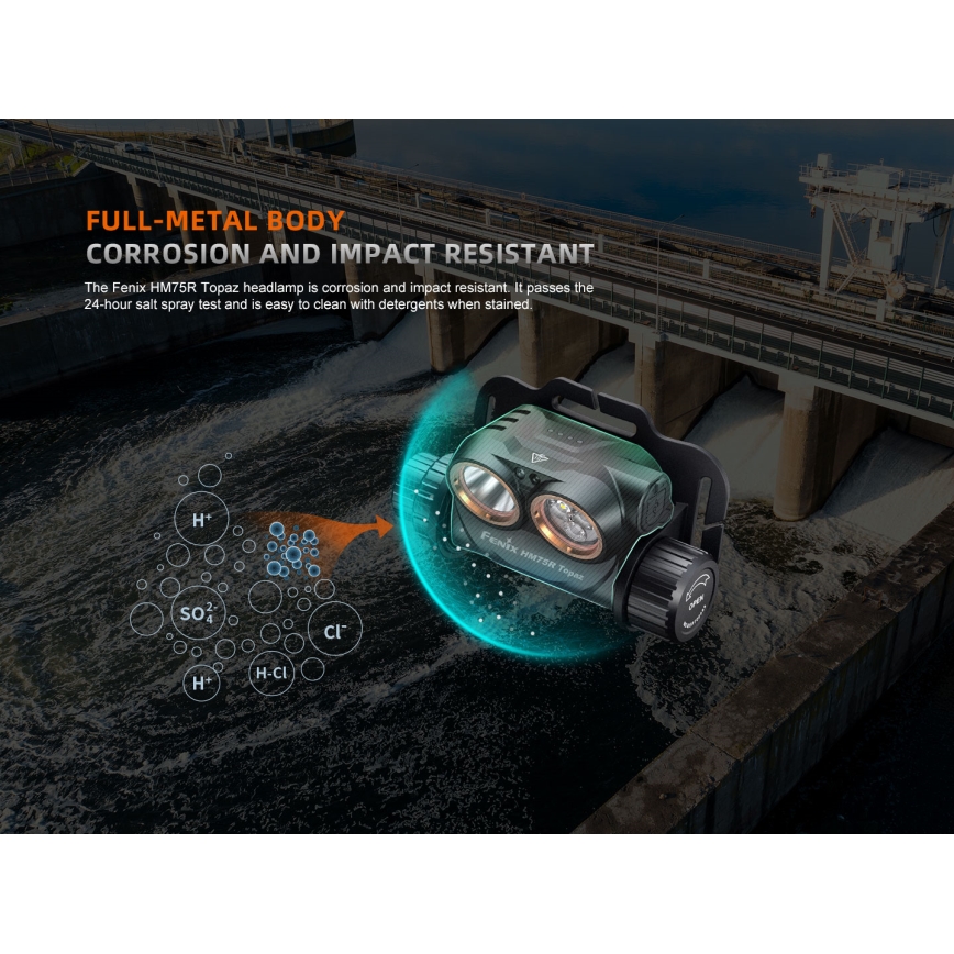 Fenix HM75RTOPAZ - LED Hämardatav laetav pealamp LED/USB IP68 1600 läikiv 210 h 4000 mAh