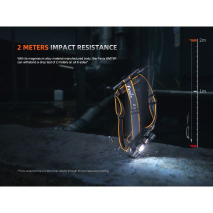 Fenix HM75RTOPAZ - LED Hämardatav laetav pealamp LED/USB IP68 1600 läikiv 210 h 4000 mAh