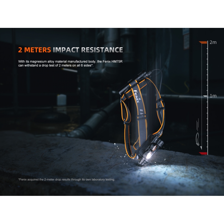 Fenix HM75RTOPAZ - LED Hämardatav laetav pealamp LED/USB IP68 1600 läikiv 210 h 4000 mAh