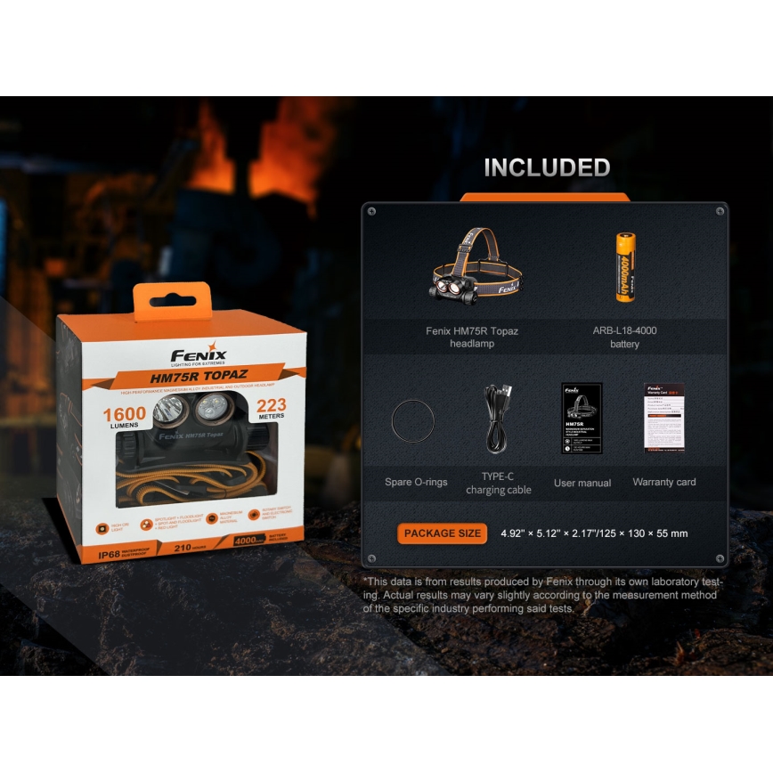 Fenix HM75RTOPAZ - LED Hämardatav laetav pealamp LED/USB IP68 1600 läikiv 210 h 4000 mAh