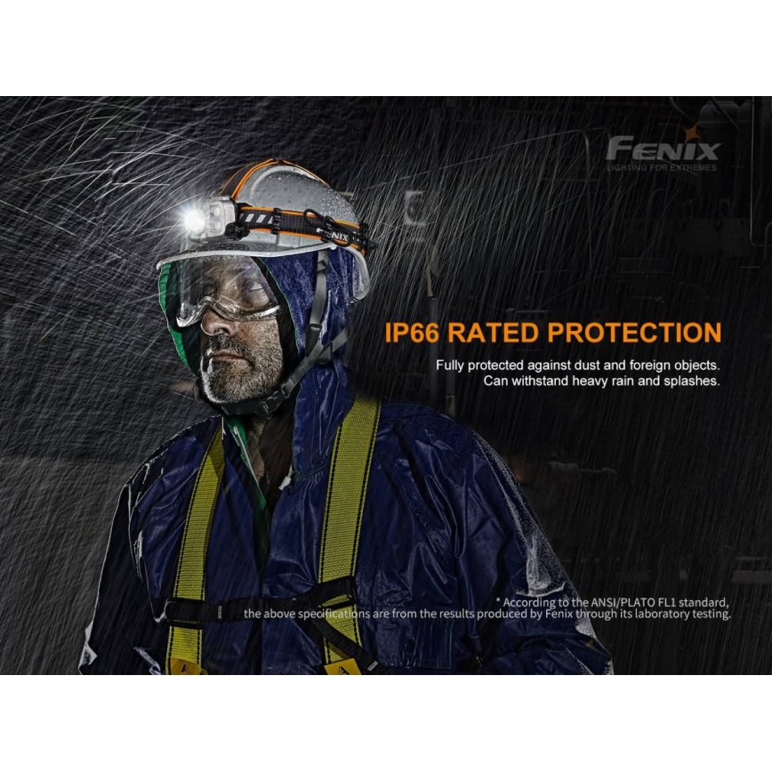 Fenix HP25RV20 - LED Hämardatav laetav pealamp 3xLED/1x21700 IP66 1600 lm 800 h