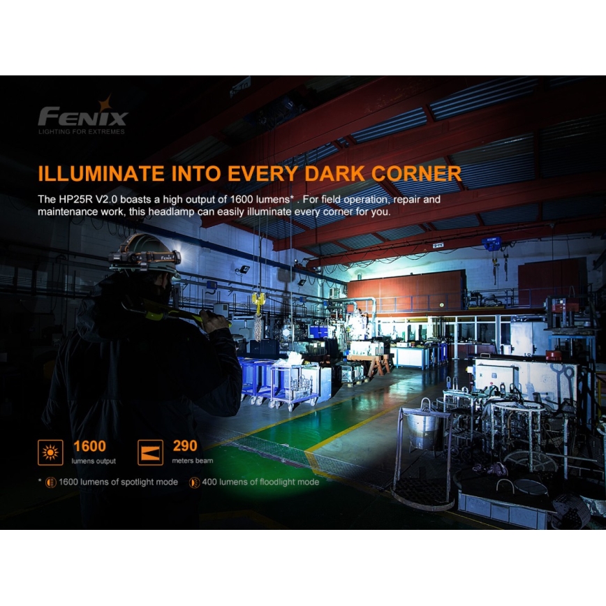Fenix HP25RV20 - LED Hämardatav laetav pealamp 3xLED/1x21700 IP66 1600 lm 800 h