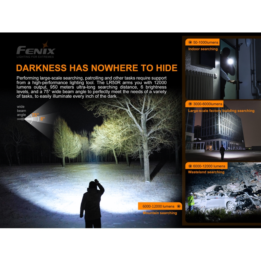 Fenix LR50R - LED Taaslaetav taskulamp 4xLED/USB IP68 12000 58 h