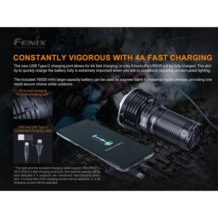Fenix LR50R - LED Taaslaetav taskulamp 4xLED/USB IP68 12000 58 h