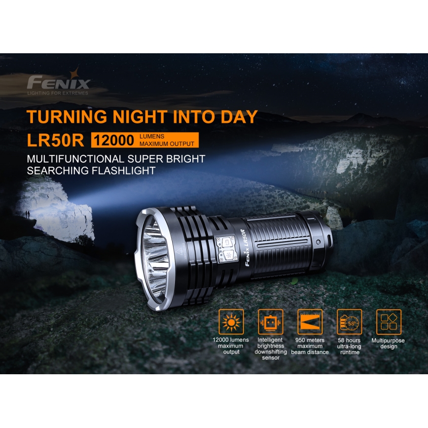 Fenix LR50R - LED Taaslaetav taskulamp 4xLED/USB IP68 12000 58 h