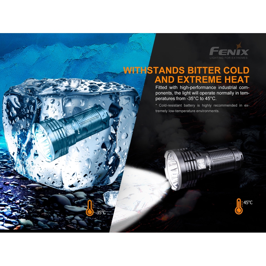 Fenix LR50R - LED Taaslaetav taskulamp 4xLED/USB IP68 12000 58 h