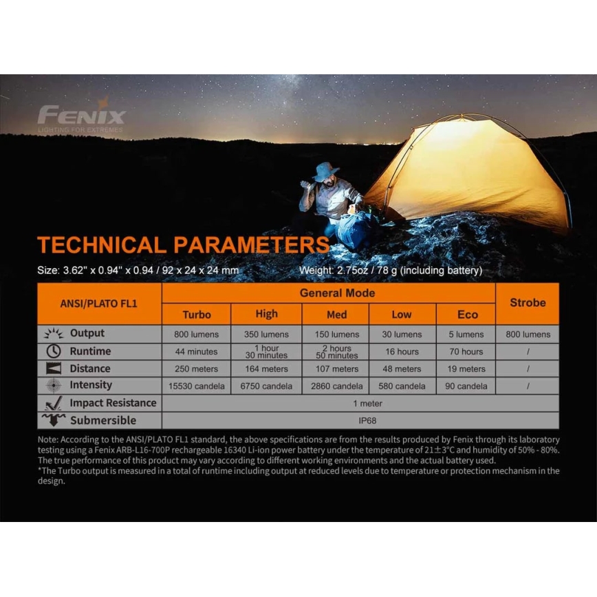 Fenix PD25R - LED Laetav taskulamp LED/USB/1xCR123A IP68 800 lm 70 h 700 mAh