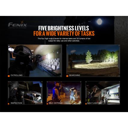 Fenix TK20RV20 - LED Taktikaline taaslaetav taskulamp LED/USB IP68 3000 lm 48 h