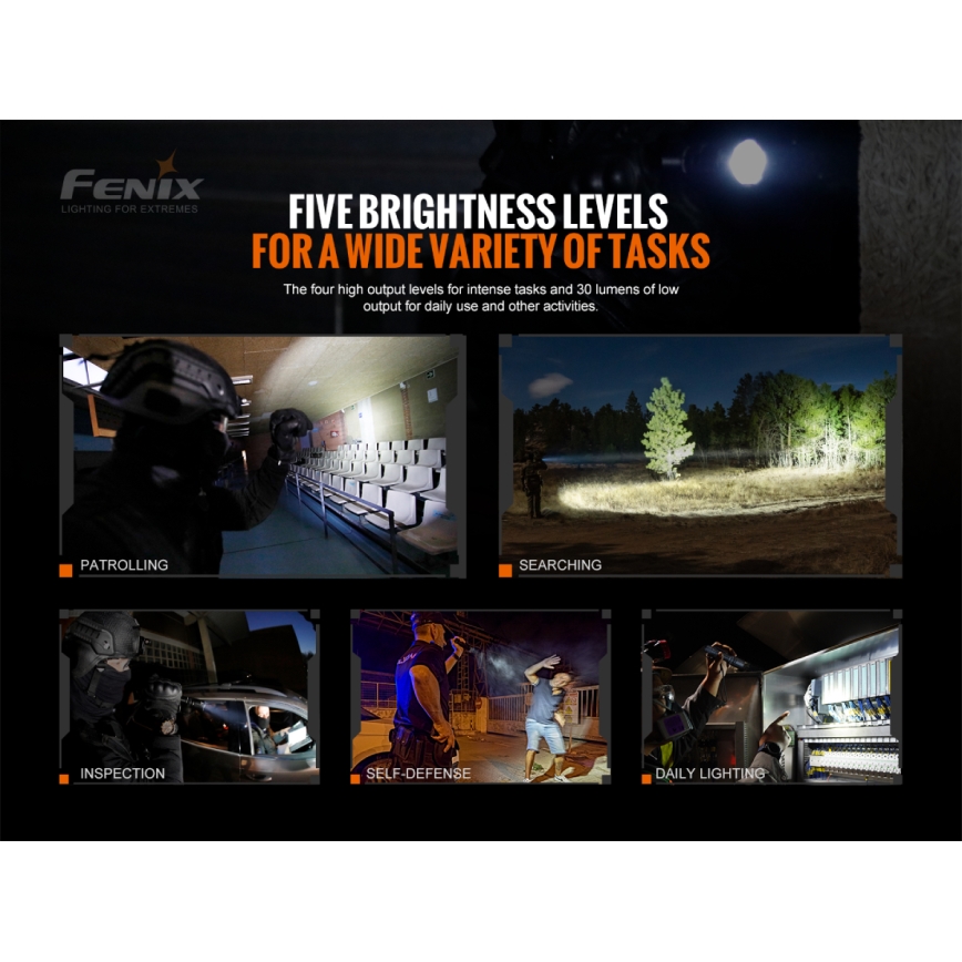 Fenix TK20RV20 - LED Taktikaline taaslaetav taskulamp LED/USB IP68 3000 lm 48 h