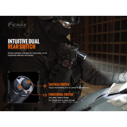 Fenix TK20RV20 - LED Taktikaline taaslaetav taskulamp LED/USB IP68 3000 lm 48 h