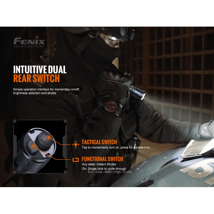 Fenix TK20RV20 - LED Taktikaline taaslaetav taskulamp LED/USB IP68 3000 lm 48 h