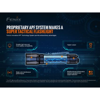 Fenix TK20RV20 - LED Taktikaline taaslaetav taskulamp LED/USB IP68 3000 lm 48 h