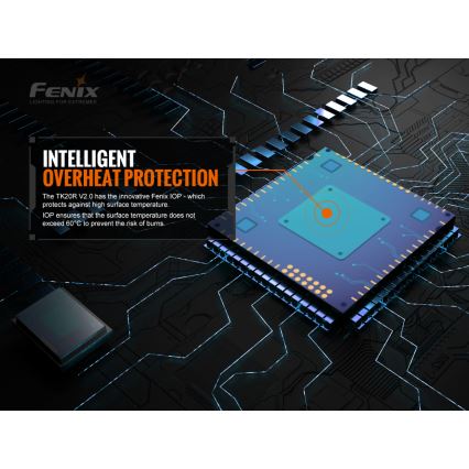 Fenix TK20RV20 - LED Taktikaline taaslaetav taskulamp LED/USB IP68 3000 lm 48 h