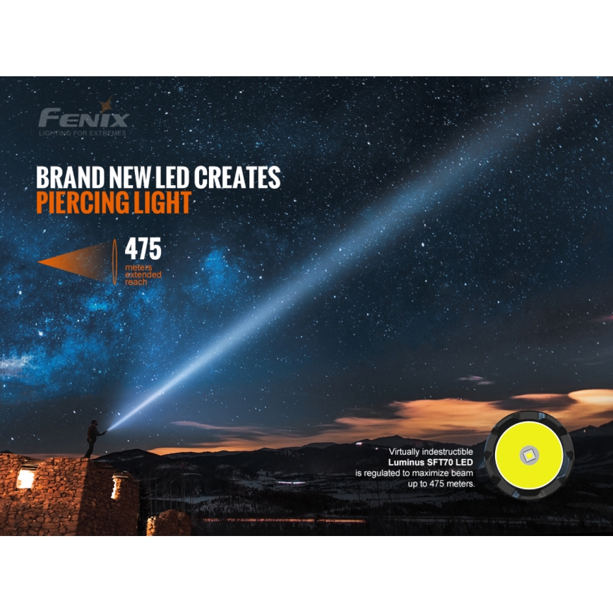 Fenix TK20RV20 - LED Taktikaline taaslaetav taskulamp LED/USB IP68 3000 lm 48 h
