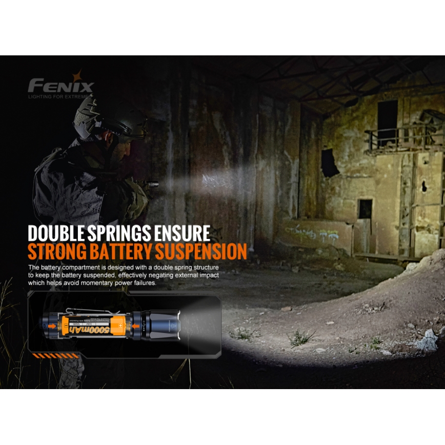 Fenix TK20RV20 - LED Taktikaline taaslaetav taskulamp LED/USB IP68 3000 lm 48 h