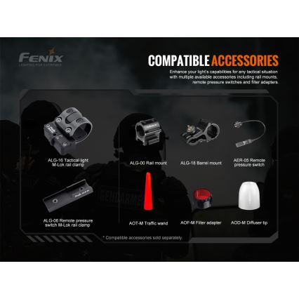 Fenix TK20RV20 - LED Taktikaline taaslaetav taskulamp LED/USB IP68 3000 lm 48 h