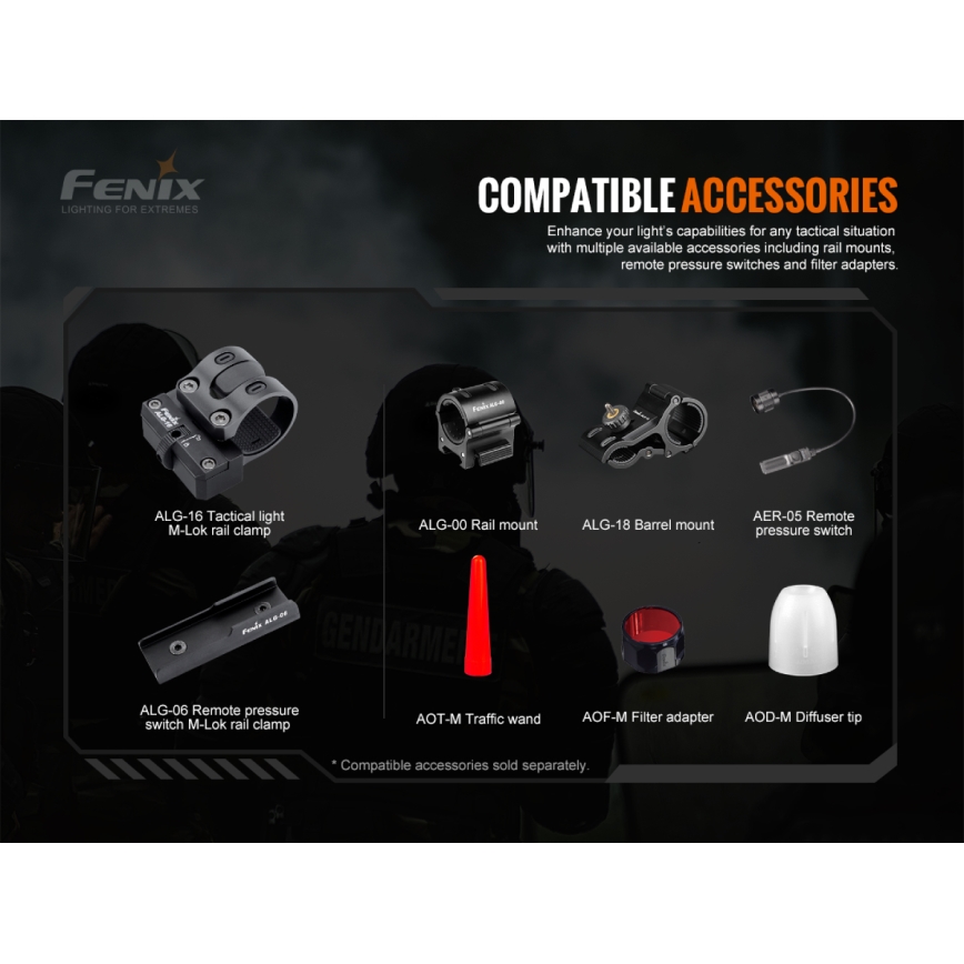 Fenix TK20RV20 - LED Taktikaline taaslaetav taskulamp LED/USB IP68 3000 lm 48 h