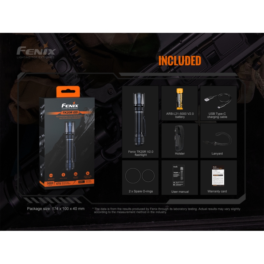 Fenix TK20RV20 - LED Taktikaline taaslaetav taskulamp LED/USB IP68 3000 lm 48 h