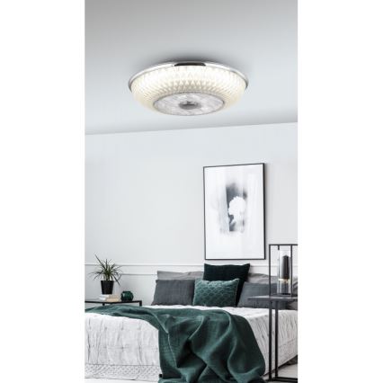 Globo - LED Hämardatav laeventilaator valgustiga LED/36W/230V 3000-6000K + pult