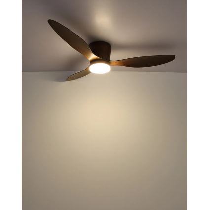 Globo - LED reguleeritav laeventilaator LED/20W/230V 3000-6500K + kaugjuhtimispult