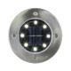 Globo - Komplekt 2x LED Päikesepaneeliga valgusti LED/0,8W/3V IP44