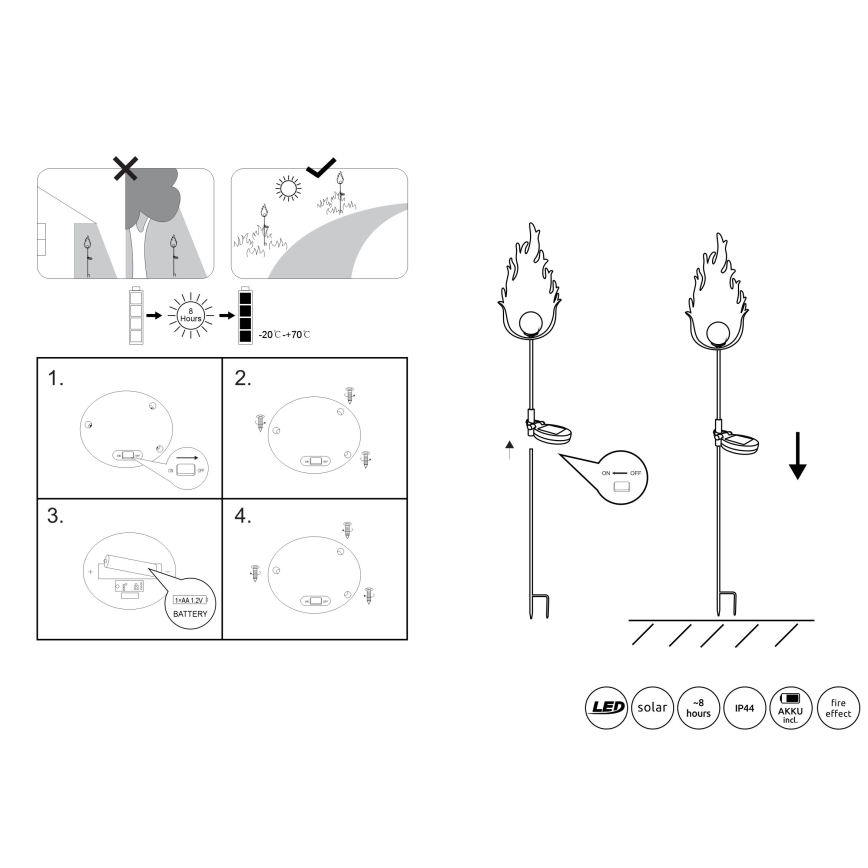 Globo - LED Päikesepaneeliga valgusti LED/0,04W/3V IP44