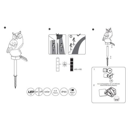 Globo - LED Päikesepaneeliga valgusti LED/0,06W/3V IP44 öökull