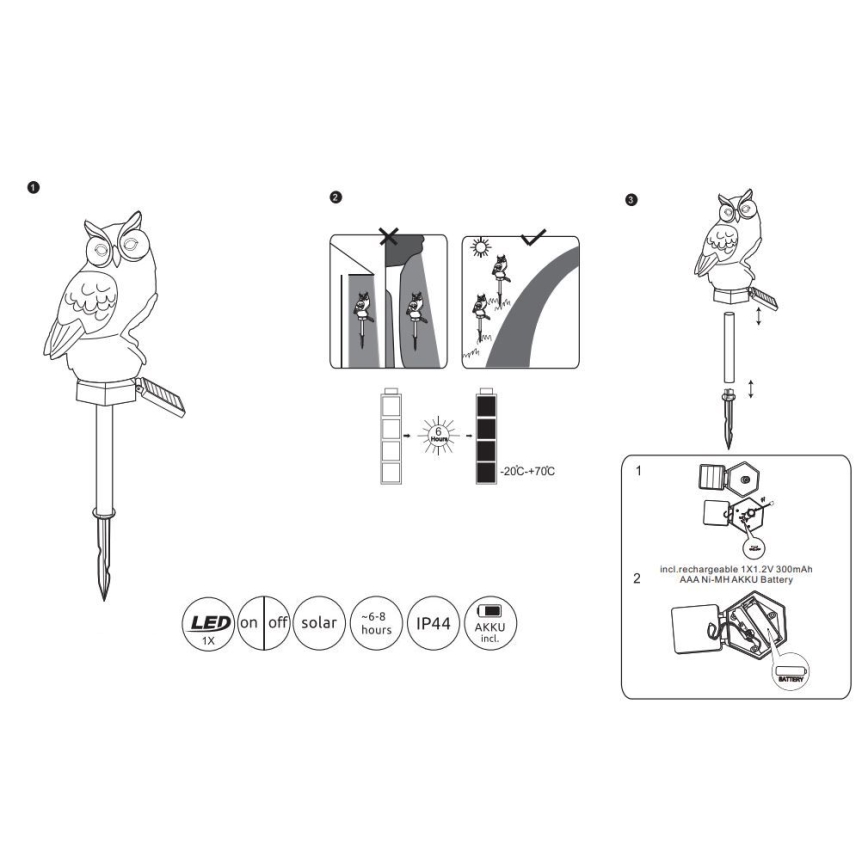 Globo - LED Päikesepaneeliga valgusti LED/0,06W/3V IP44 öökull