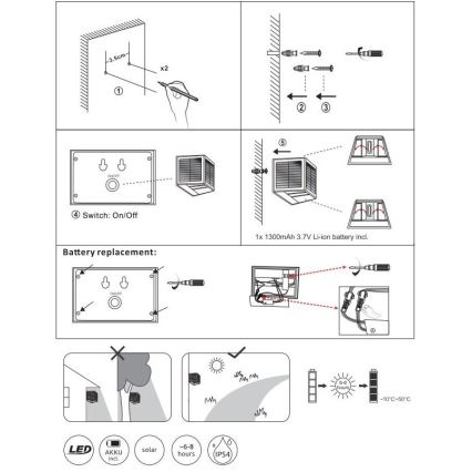 Globo - LED Päikesepaneeliga valgusti LED/6W/3,2V 3000K IP54