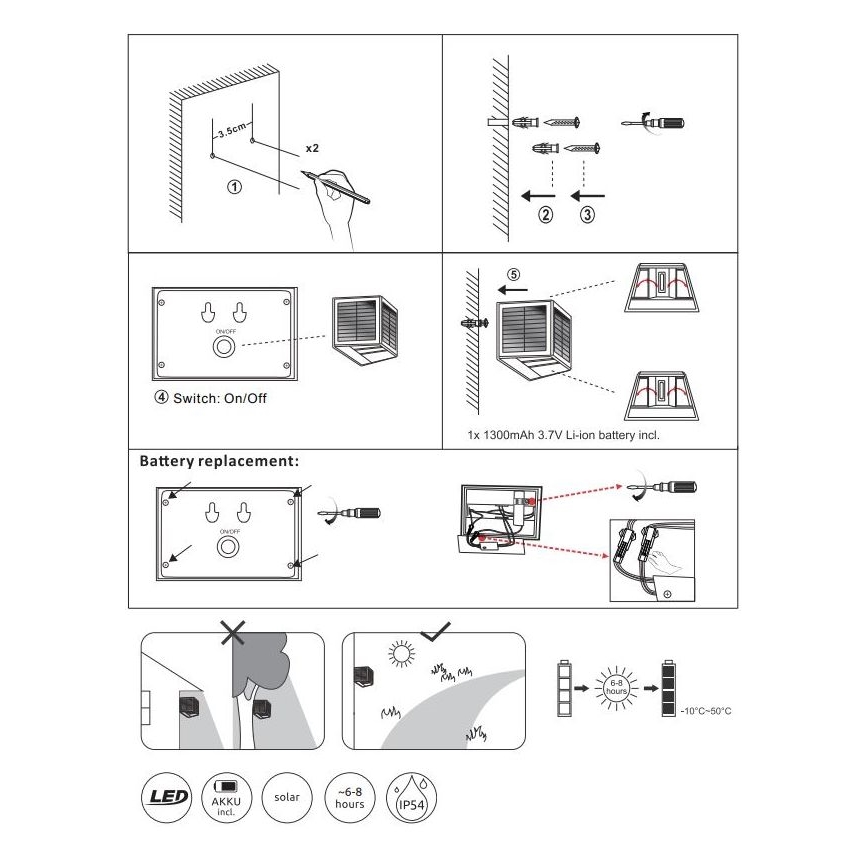 Globo - LED Päikesepaneeliga valgusti LED/6W/3,2V 3000K IP54