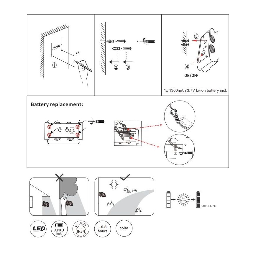 Globo - LED Päikesepaneeliga valgusti LED/1W/3,2V 3000K IP54