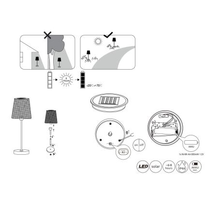 Globo - LED Päikesepaneeliga valgusti LED/0,06W/3V IP44