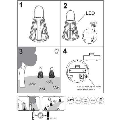 Globo - LED Päikesepaneeliga valgusti LED/0,06W/3V 3200K IP44