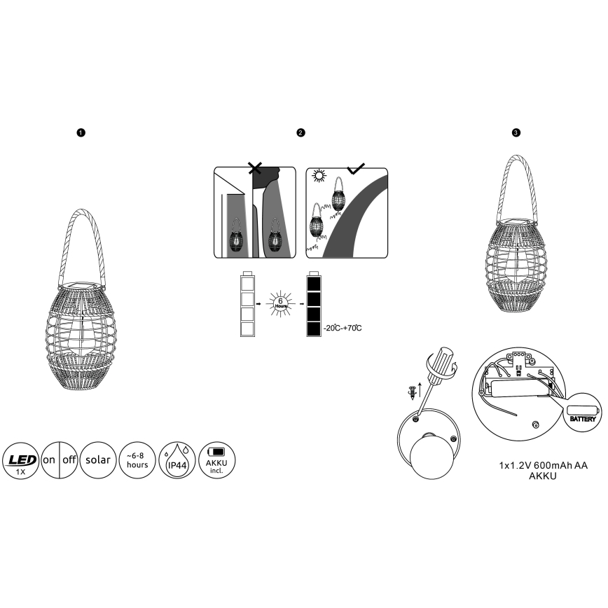Globo - LED Päikesepaneeliga valgusti LED/2W/3V IP44