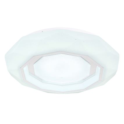 Globo - LED Hämardatav laevalgusti LED/24W/230V 2700-6500K + kaugjuhtimispult