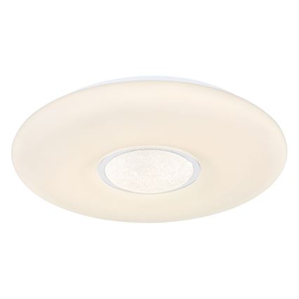 Globo - RGBW Hämardatav laevalgusti LED/40W/230V 3000-6500K + kaugjuhtimispult