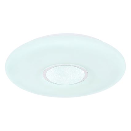 Globo - RGBW Hämardatav laevalgusti LED/40W/230V 3000-6500K + kaugjuhtimispult