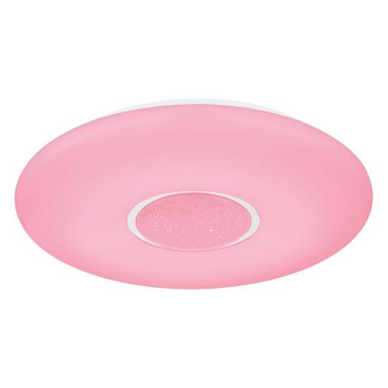 Globo - RGBW Hämardatav laevalgusti LED/40W/230V 3000-6500K + kaugjuhtimispult