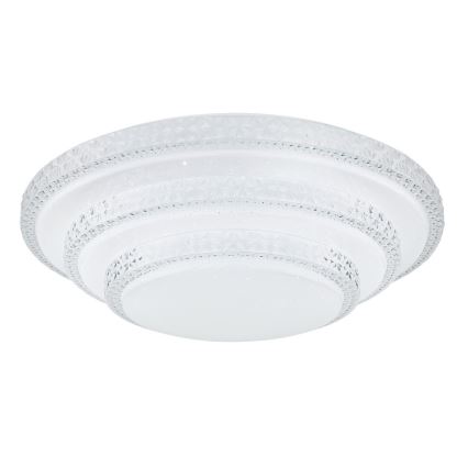 Globo - LED Hämardatav laevalgusti LED/30W/230V TUYA Wi-Fi + kaugjuhtimispult