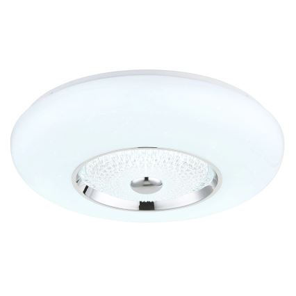 Globo - LED laelamp LED/36W/230V 2700/4000/6000K Ø 48,5 cm valge
