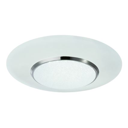 Globo - Hämardatav LED laevalgusti LED/48W/230V + pult