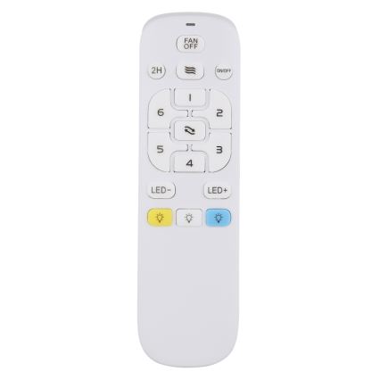 Globo - hämardatav LED-laelamp ventilaatoriga LED/38W/230V 3000-6500K + kaugjuhtimispult