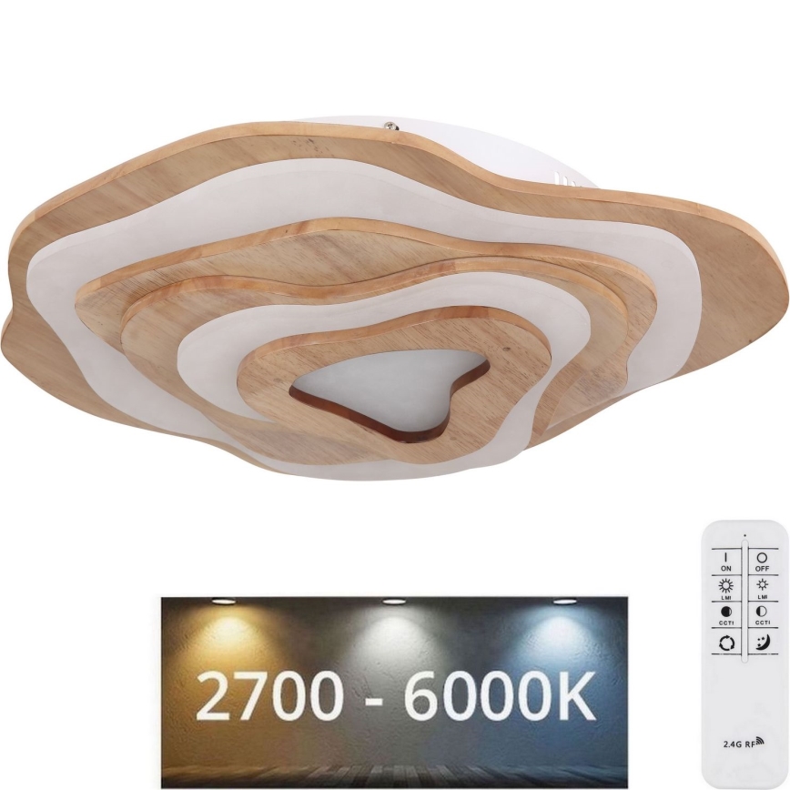 Globo - LED Hämardatav laevalgusti LED/40W/230V 2700-6000K + kaugjuhtimispult