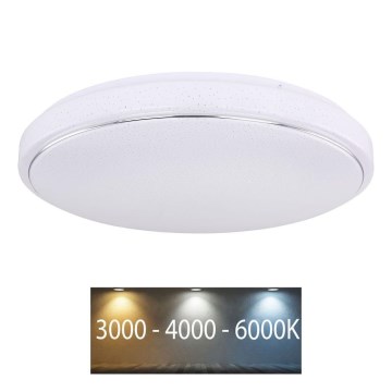 Globo - LED Laevalgusti LED/32W/230V 3000/4000/6000K