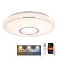Globo - LED RGB Hämardatav valgusti LED/16W/230V + LED/3W/230V WiFi Tuya + kaugjuhtimispult