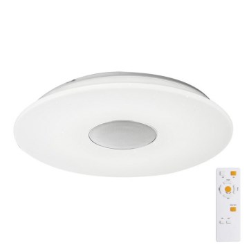 Globo - RGBW Hämardatav laevalgusti LED/50W/230V + kaugjuhtimispult